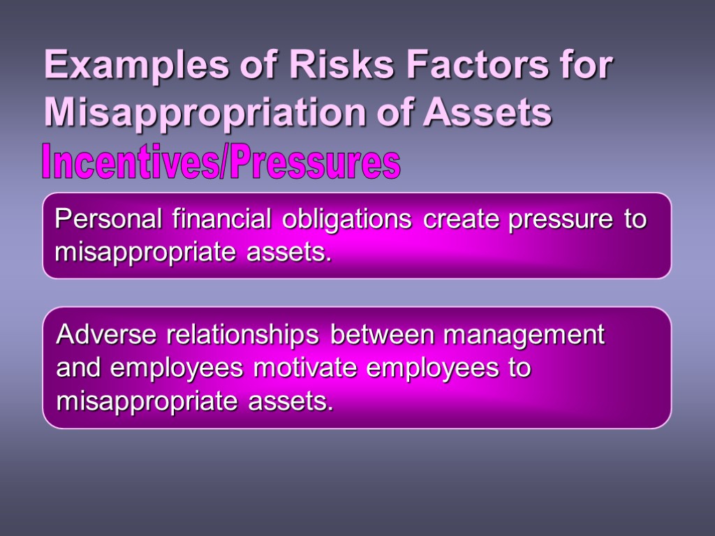 Examples of Risks Factors for Misappropriation of Assets Personal financial obligations create pressure to